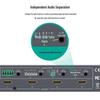 MT-viki HDMI Matrix Switcher & Video Wall Controller