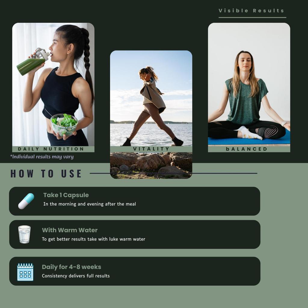 Heroot Fenugreek Seed Capsules 1000mg | Herbal Powder Capsules | 60 Count