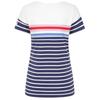 Lazy Jacks Womens/Ladies Breton Top