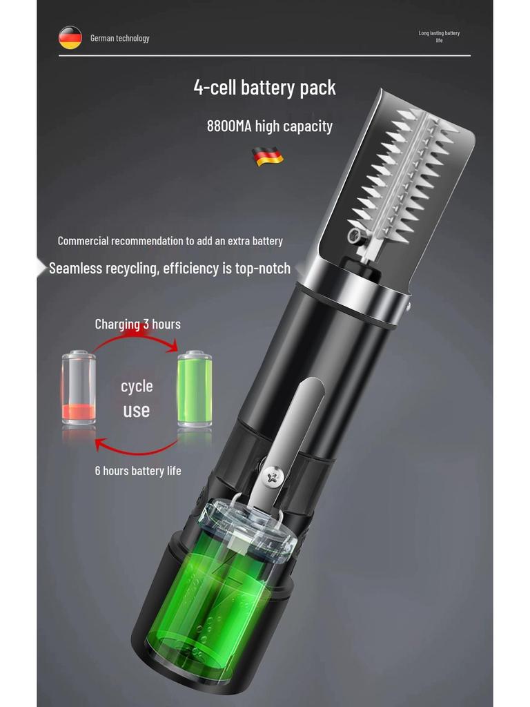 Automatic Electric Fish Scaler & Descaler Machine for Commercial and Household Use