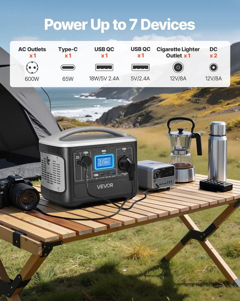 Portable Power Station, 600W Solar Generator Power Station, 493Wh LiFePO4 Battery Backup with 7 Output Ports for Home Emergency, Outdoor Camping, RV