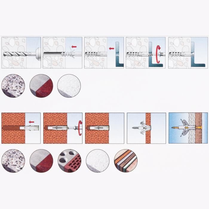 Fischer - sos box - 360 pièces