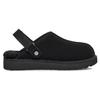 UGG Versatile Comfortable Open-Toe Slippers Women slippers Black 1153516-BLK