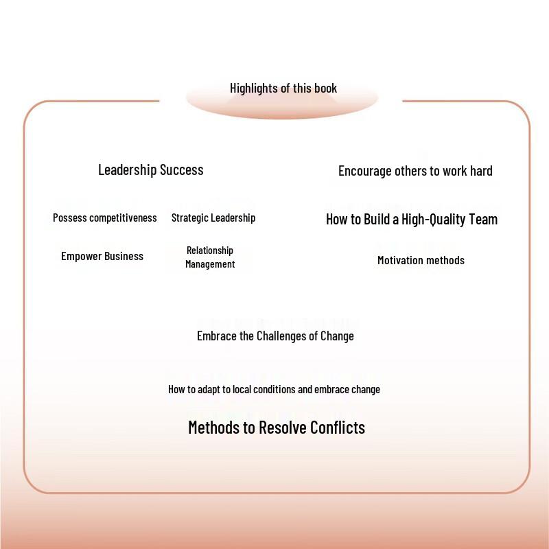 Financial Leadership