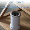 Automatic Dog Paw Cleaner Pet Foot Paw Washer Electric Paw Massager USB Charging for Small Medium Large Dogs Pet Foot Washer Cup