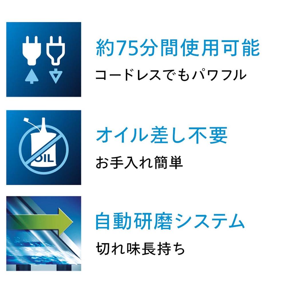 Philips Haarschneider der Serie 5000, Haarstufenanpassung, Turbomodus (Elektrischer Haarschneider/27,3–28 mm, ausgestattet, wiederaufladbar/AC-Typ) HC5610/60 Weiß/Schwarz