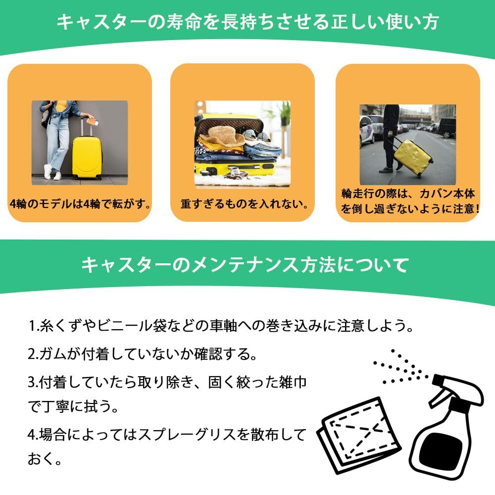 Suitcase Caster Double Replacement, Set of 8, 2.0 inches (50 mm), Rubber Wheel Width: