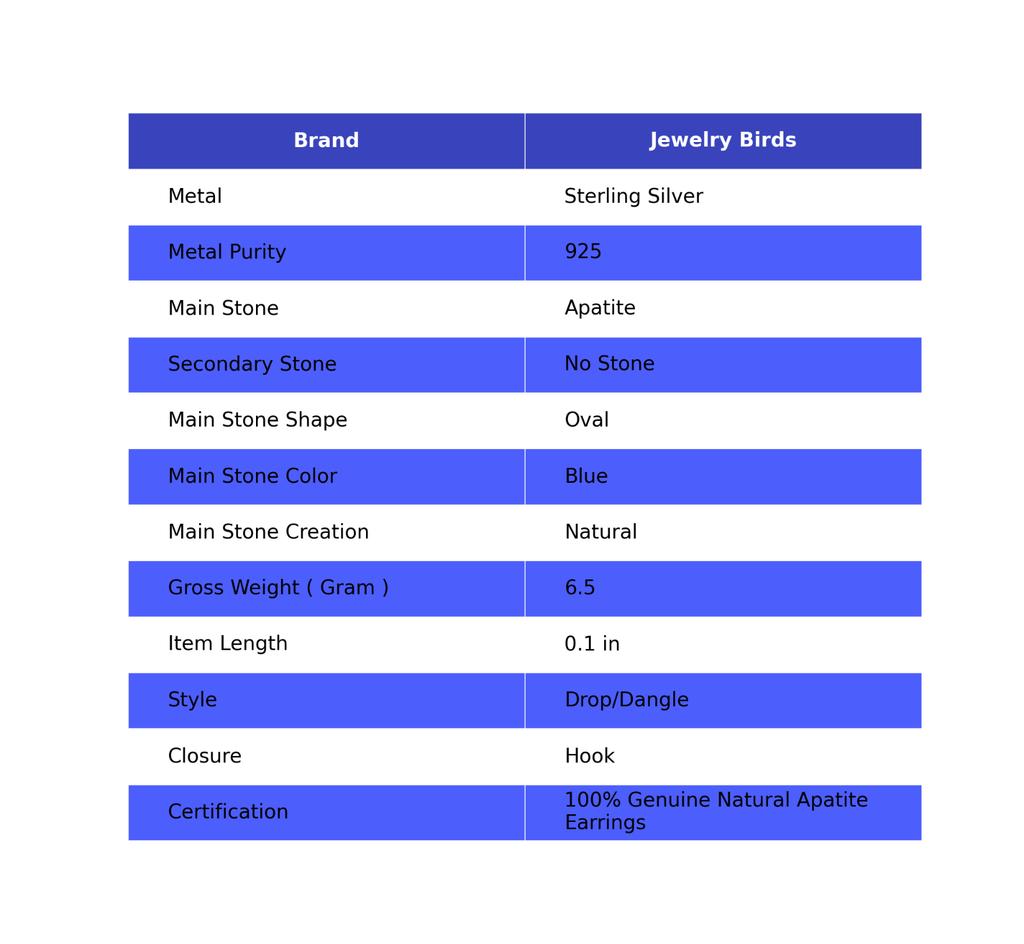 Oval Natural Apatite Wife Gift Anniversary Drop Earrings Jewelry Sterling Silver EE-136-3