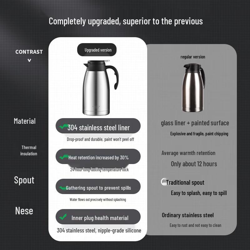 Meichu 2L Stainless Steel Insulated Pot