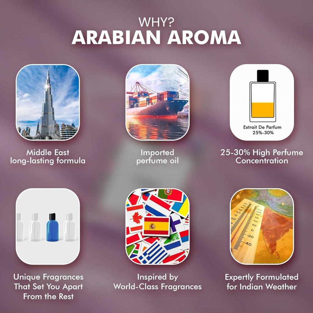 Arabian Aroma Flora Perfume for Women – Elegant & Long-Lasting Floral Extrait De Parfum
