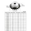 1pc 06B Industrial Drive Sprocket Wheel 45# Steel Chain Gear 10 11 12 13 14 15 16 17 18 19 20 21 22 23 24 25 Teeth Bore 10-32mm