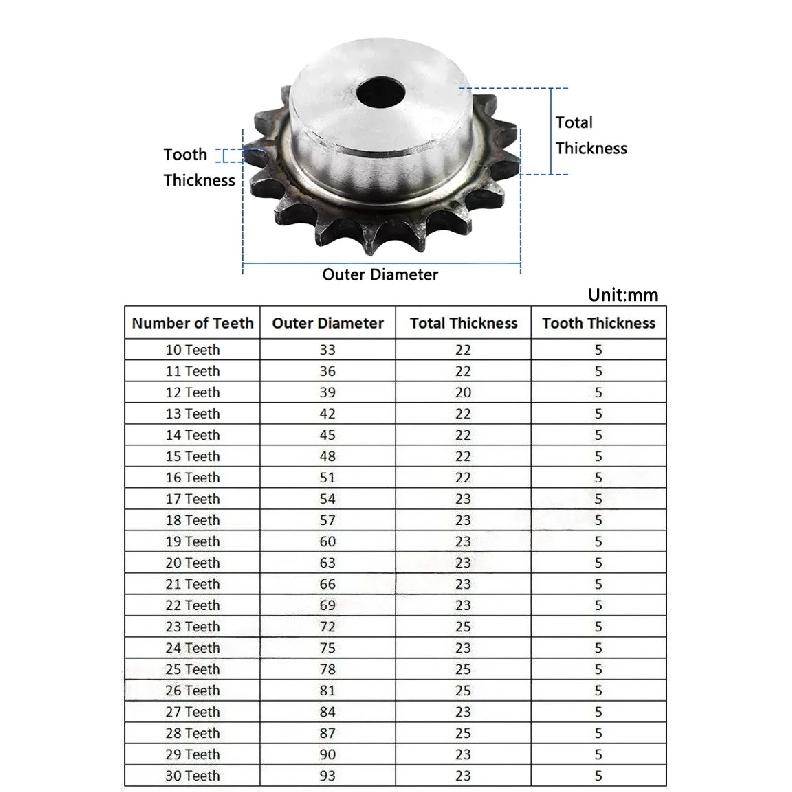 1pc 06B Industrial Drive Sprocket Wheel 45# Steel Chain Gear 10 11 12 13 14 15 16 17 18 19 20 21 22 23 24 25 Teeth Bore 10-32mm