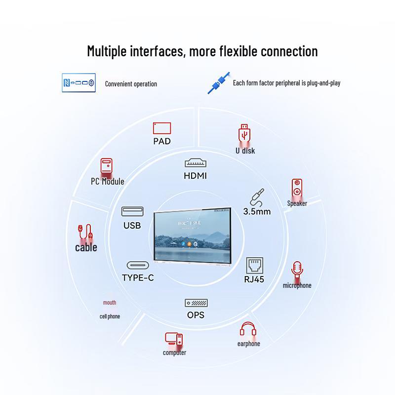 Huawei IdeaHub Smart Collaboration Solutions (CN version)