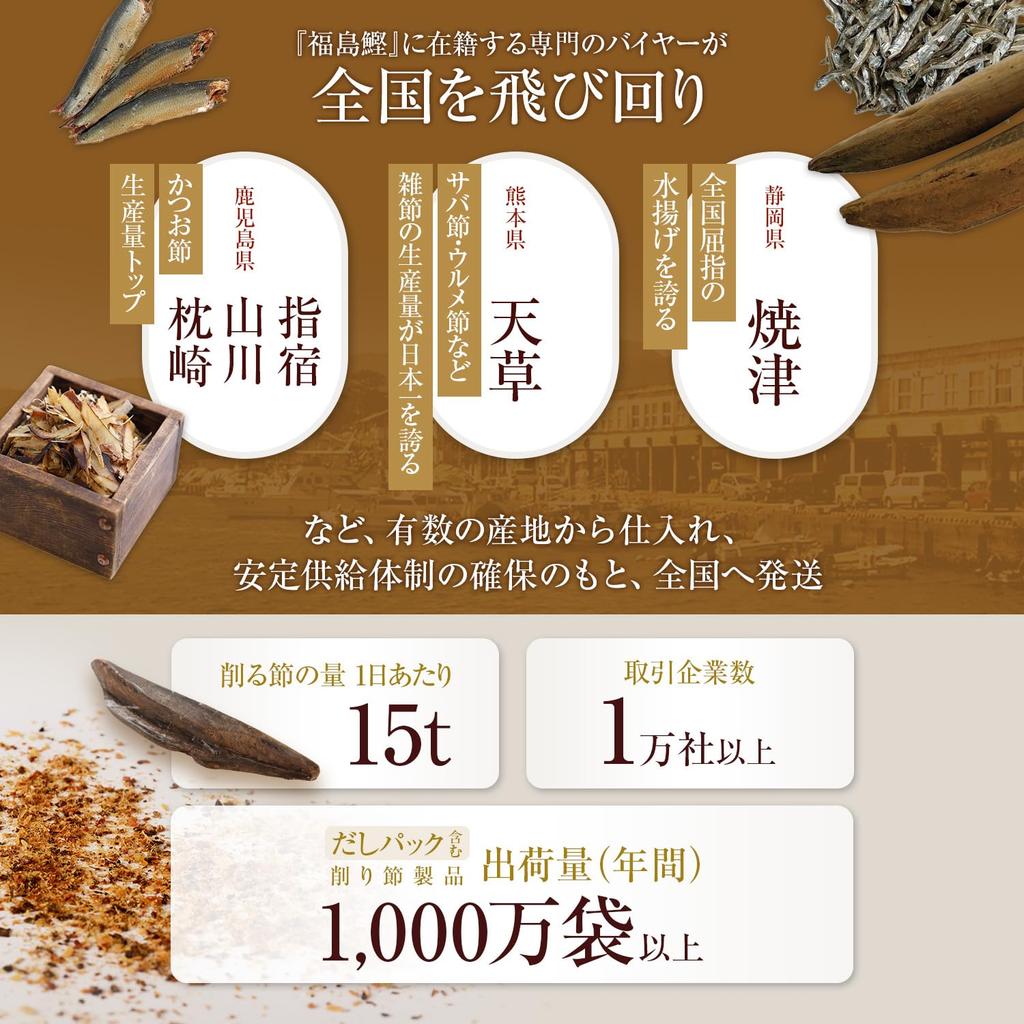 Hibi No Dashi Dashi Powder Katsuobushi Blend 400g Large Capacity Bonito Sardine Saury Flakes Soup Noodles Miso Stews No Additives Preservatives Kyoto