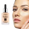 Make-up na obličej – Korektory a tónovací krémy