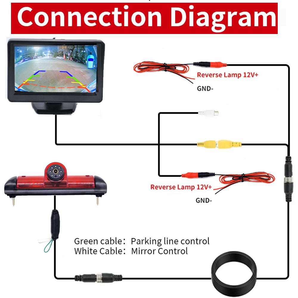 Parking AHD 1080P 940 IR Night Vision Car Brake Light Reversing Camera for FIAT Ducato CITROEN Jumper PEUGEOT Boxer 2006-2015