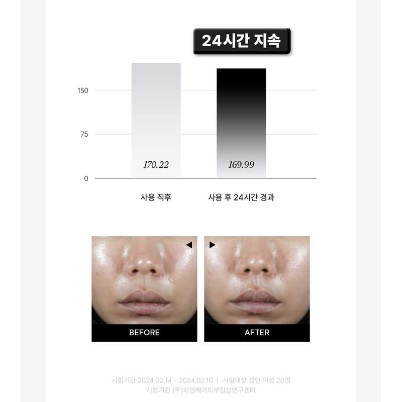 NuTexture - Comforting Cream