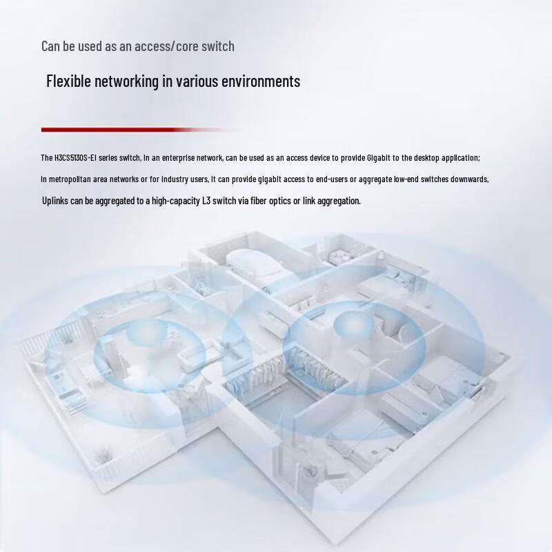 H3C S5130S-28S-HPWR-EI-AC-R Enterprise Gigabit Managed Switch