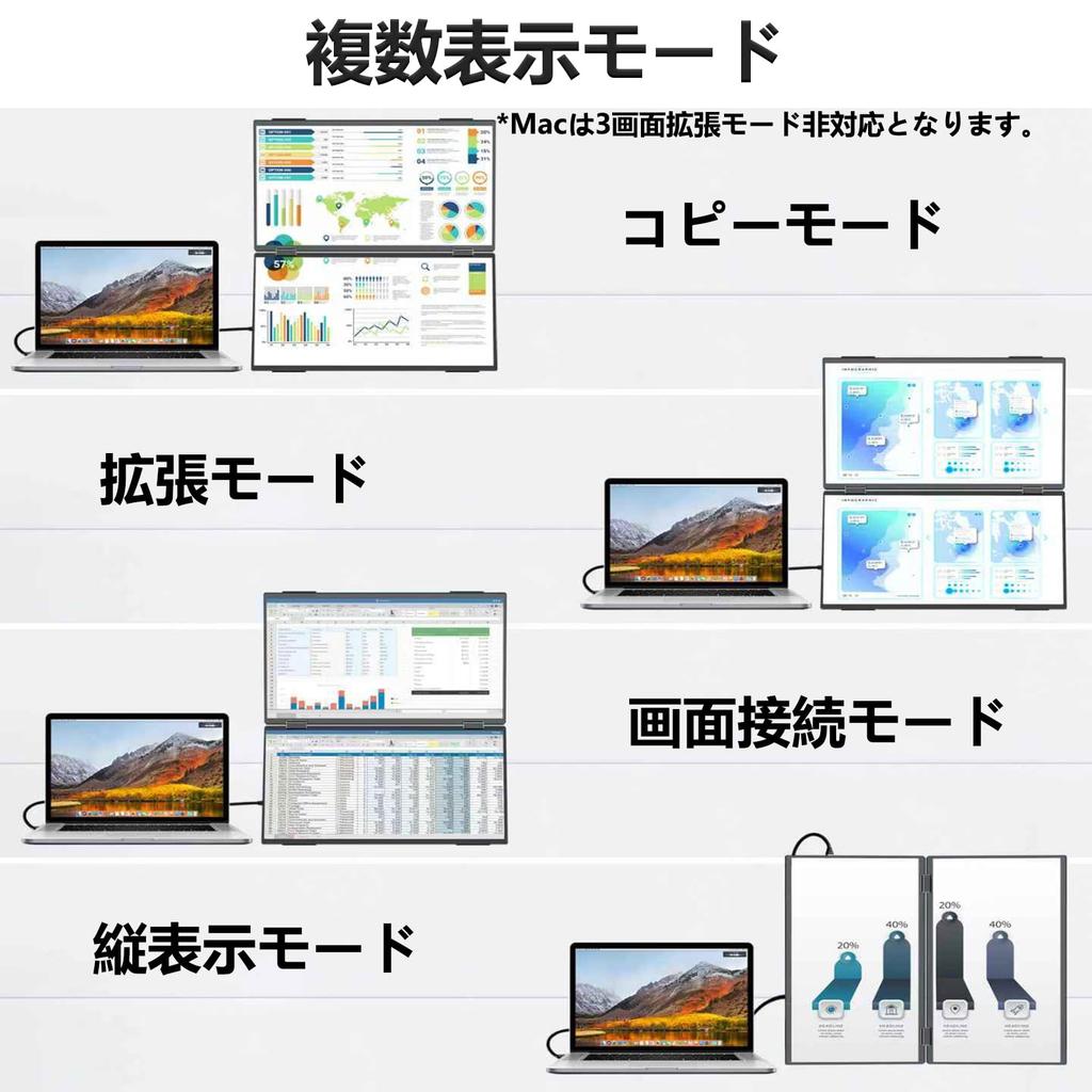 MyDual Dual Mobile Top and Bottom Expandable Portable Monitor with Foldable vesa Matte IPS LCD USB Mini Compatible with and Ideal for Working from