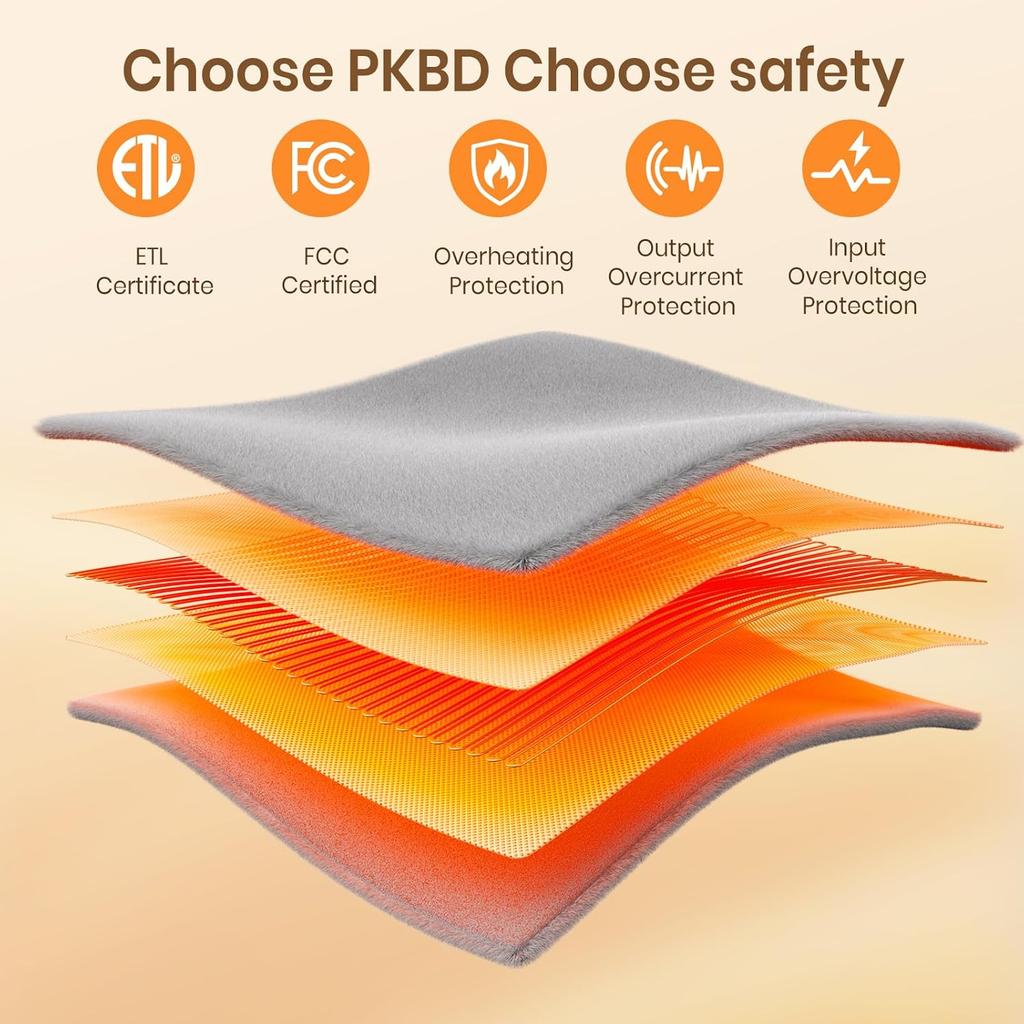 2025 Flannel Heated Blanket, 50"x60" Soft Electric Blanket with 8 Heating Levels & 10H Timing Auto Shutdown, Overheating Protection, Machine