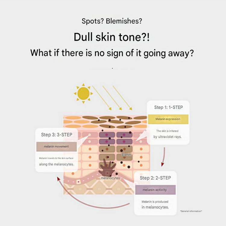 DOMINAS Spot Cream Season 6, 50g, 1 Piece