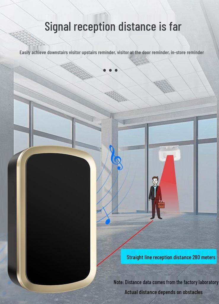 Wireless Door Entry Sensor with Voice Welcome Reminder