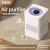 USB Air Purifier with Negative Ion, Formaldehyde and Odor Removal, Indoor Deodorization.