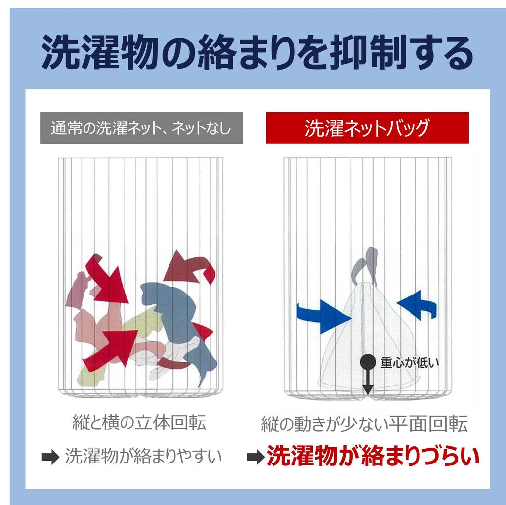 Carewill Good Design Award Winning Freestanding, Fully Washable Laundry Bag with Handle, Tangle-Free, Lightweight, Opaque, Large Capacity, Compact, Tr