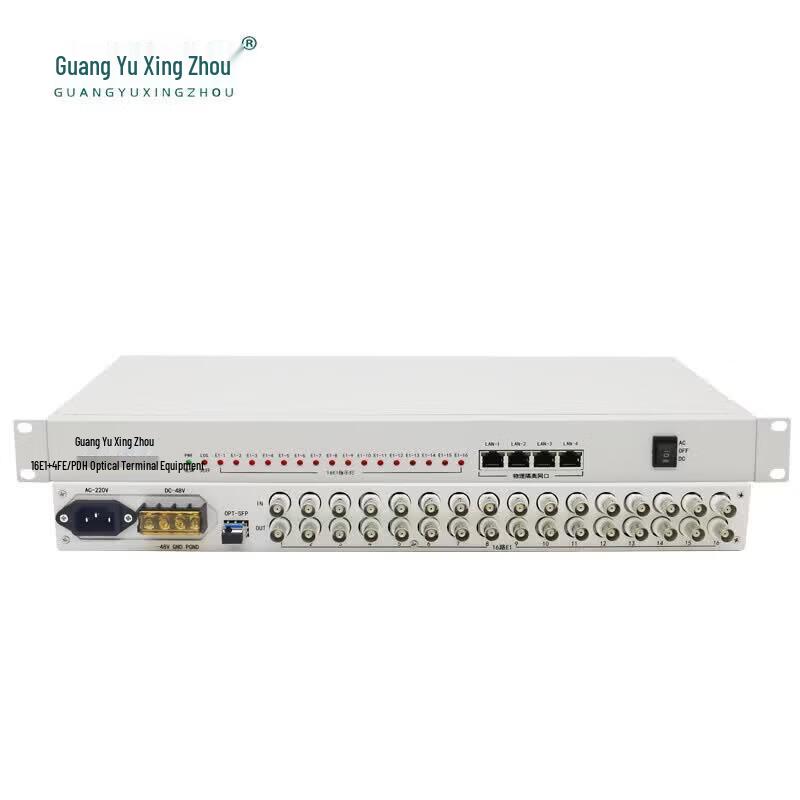 GY-PDH480C PDH Fiber Optic Multiplexer