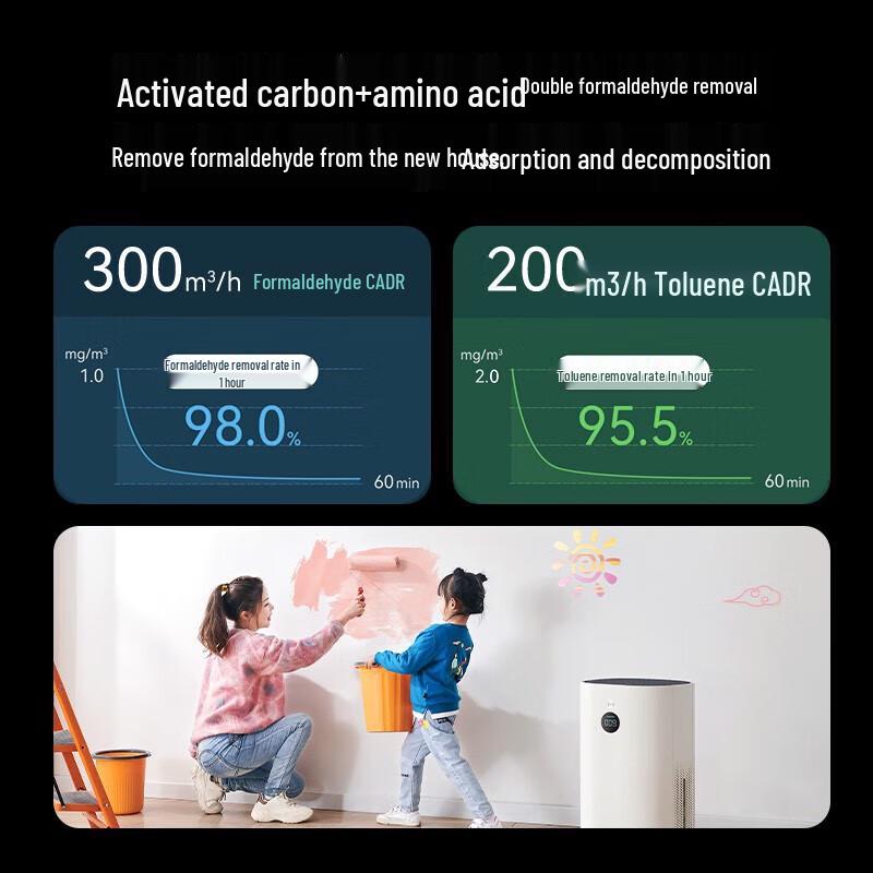 Huawei Smart Selection 720 Air Purifier 2