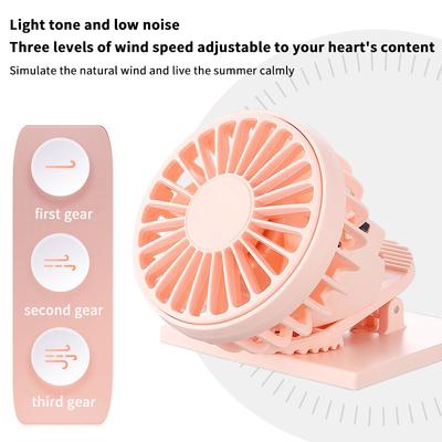 Příslušenství k notebookům – USB ventilátory a klimatizace