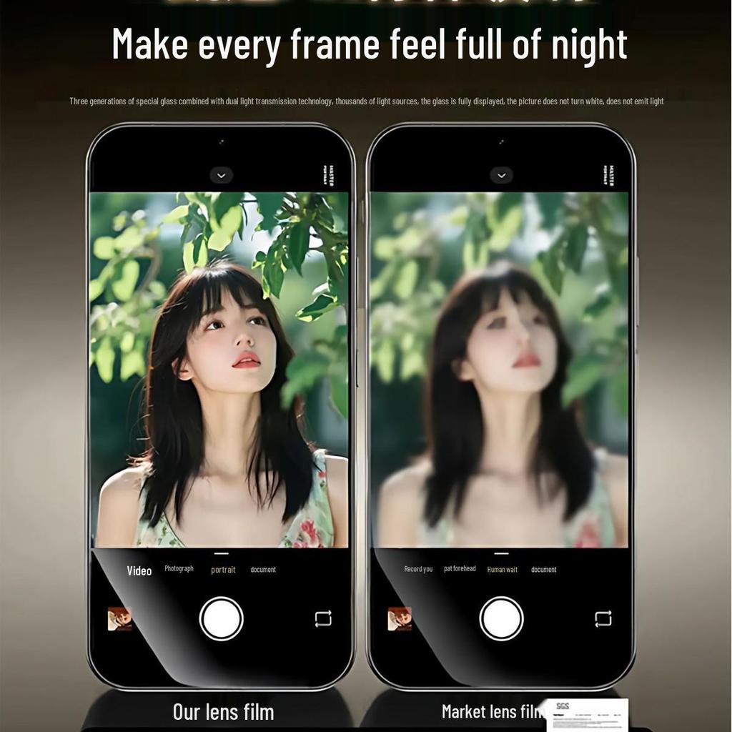 Youlang Kameraschutz für Vivo X300Pro/200Pro+ Rückkamera