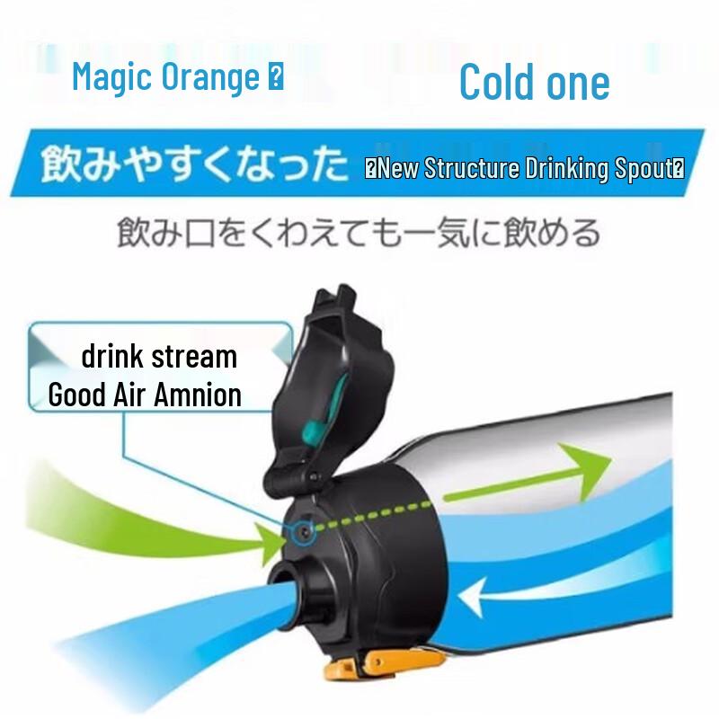 Thermos 1.5L Stainless Steel Insulated Sports Bottle