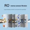 Xiaomi Desktop Water Purifier RO Filter RO1