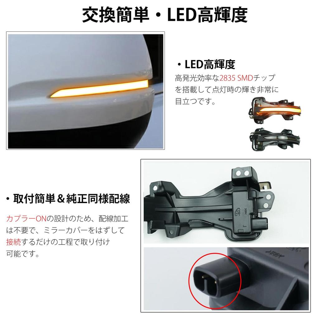 Honda Custom Stepwagon Spada Sequential Flowing Turn Signal Door Mirror Turn Signal Door Mirror Turn Signal Sequential LED Sequential Door Mirror LED