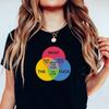 Tops – Camisetas