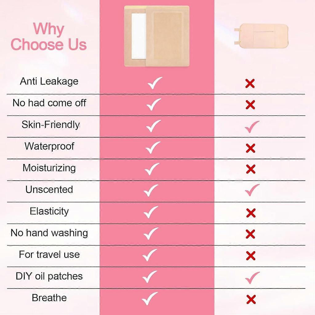 20Pcs Castor Oil Pack Wrap,Extra Large 11.02 * 6.29in for Pure Castor Oil, No Washing Self Adhesive with High Absorbent Organic Cotton Flannel, Anti