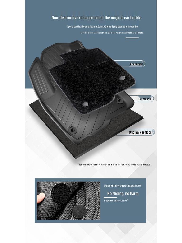 All-Weather TPE Floor, Seat Back, and Trunk Mats for 2018-2025 Honda CR-V