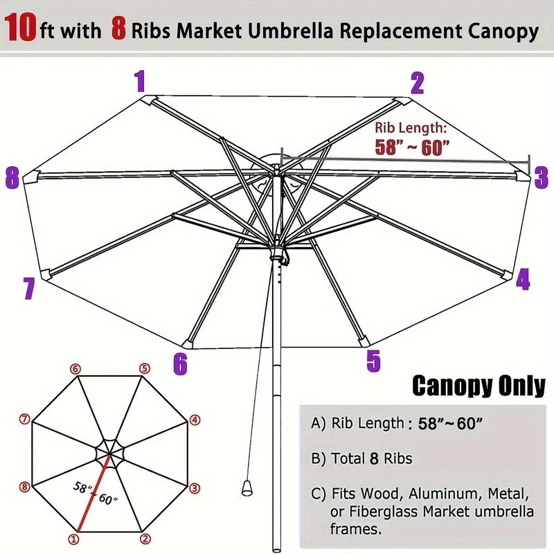 Zielony Pokrowiec Zapasowy na Parasol 27m 8 Żeberek Wodoodporny Ogród Podwórko Basen Parasol Wiszący 9FT 10FT 6 Żeberek 8 Żeberek Pokrywa