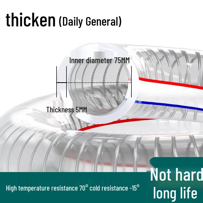 High-Pressure, Heat-Resistant PVC Reinforced Steel Wire Water Hose
