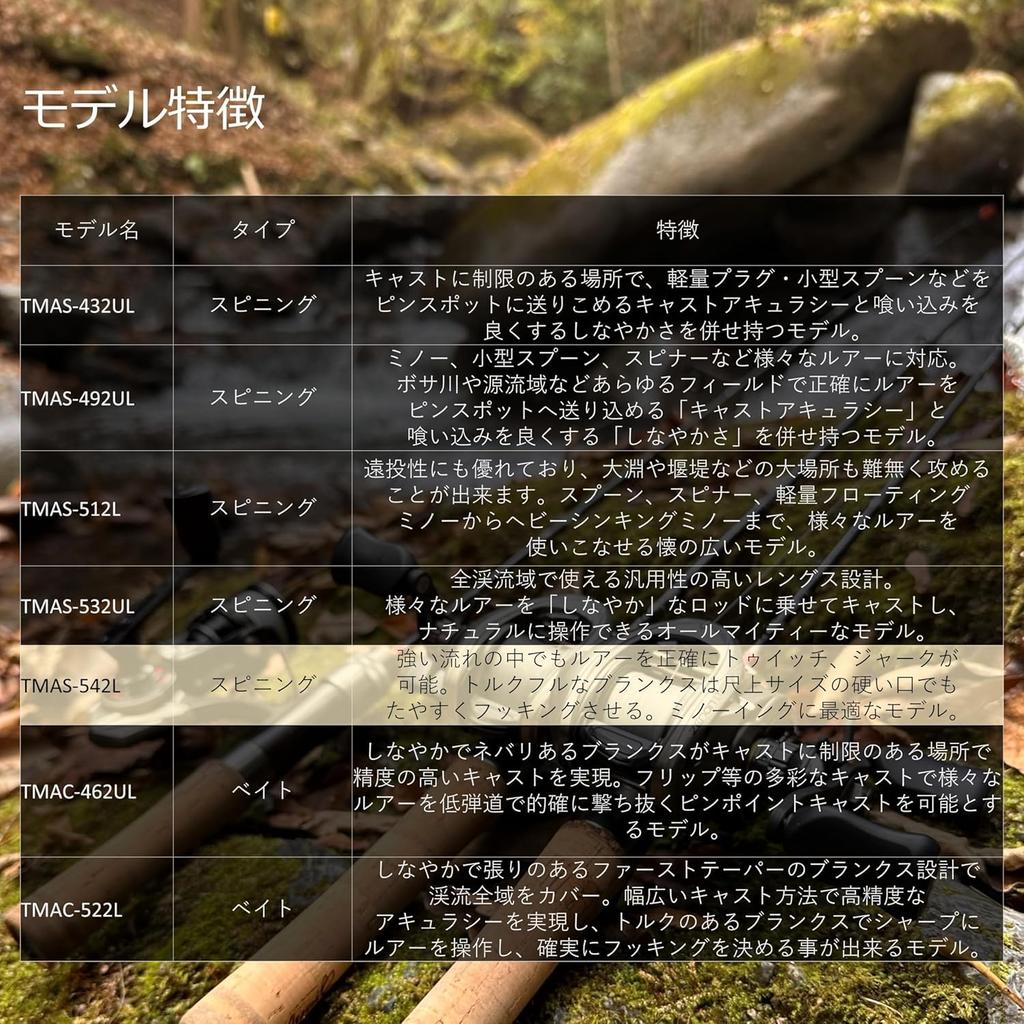 AbuGarcia Troutin Marquis Asrai Native Trout Fishing TMAS-542L Rute, 2-teilig [Gebraucht]