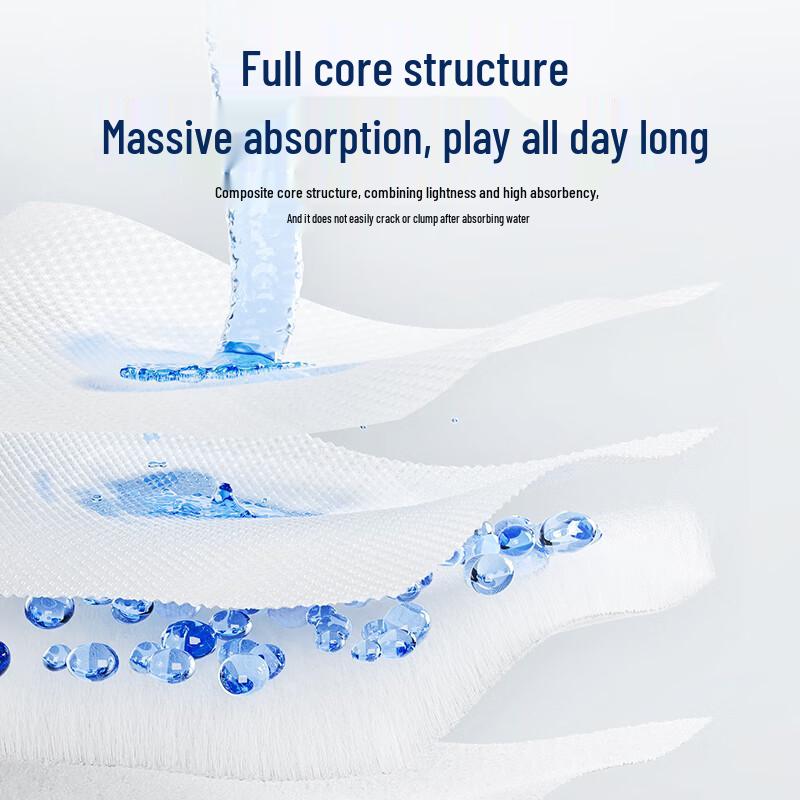 AIKUUBEAR Easy-Absorb Ultra-Thin Baby Diapers