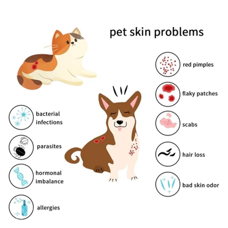 Haustier Hautpflege Haarausfall Serum für Haustiere Haare Nachwachsen Serum für Haustiere Haut Reparatur Essenz für Haustiere Wundheilung für Haustiere Haare Nachwachsen für Hunde Hautwunde bei Hunden