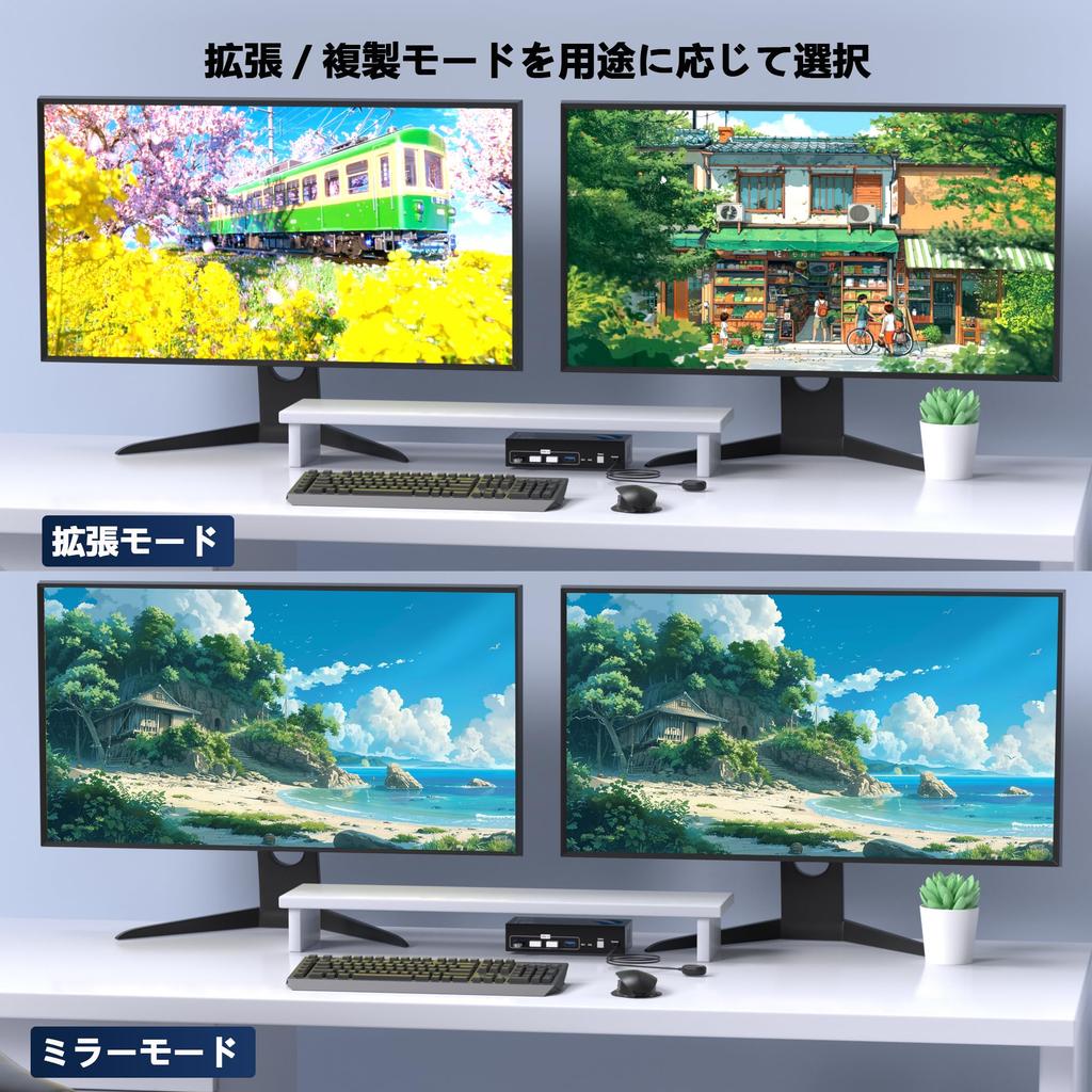 KVM Switch with 2 HDMI Inputs and 2 Outputs, 4K@60Hz, for Switching Between 2 PCs and 2 Monitors, 4 USB 3.0 Ports, Supports Keyboard, Mouse, Printer,