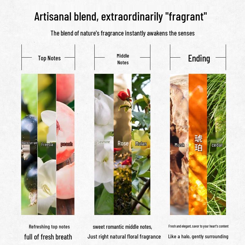 LK Amino Acid Anti-Dandruff Shampoo