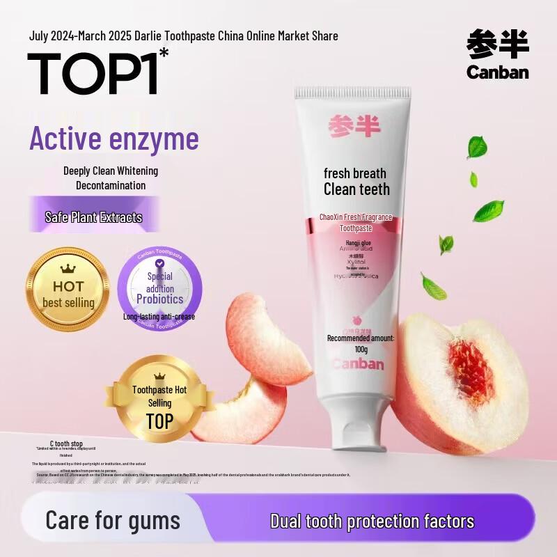 

Canban Succulent Grape Flavor Toothpaste