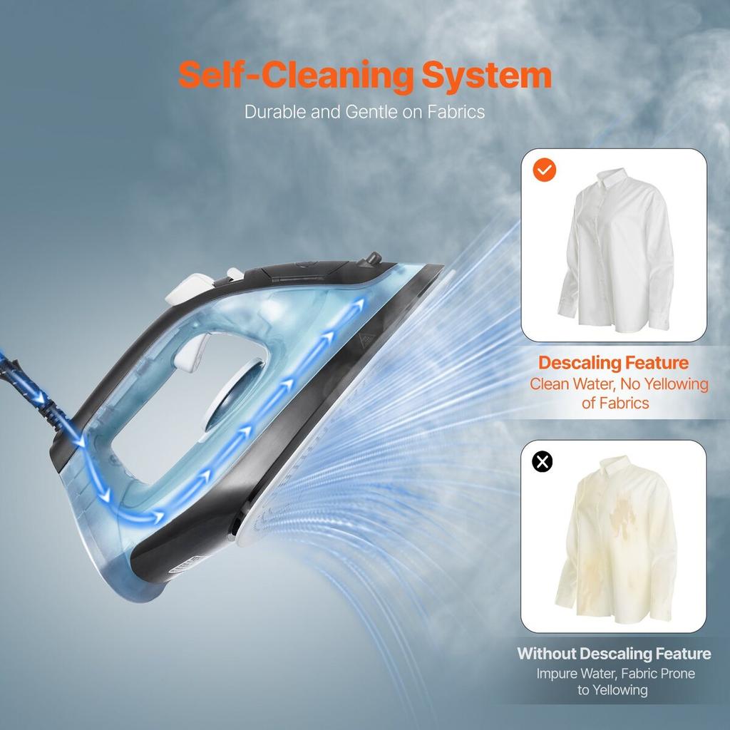 Steam Iron 1600W Iron for Clothes Auto Shut-Off Self-Cleaning for Ironing