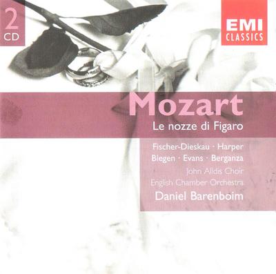 Hobby & Creativiteit – Muziek