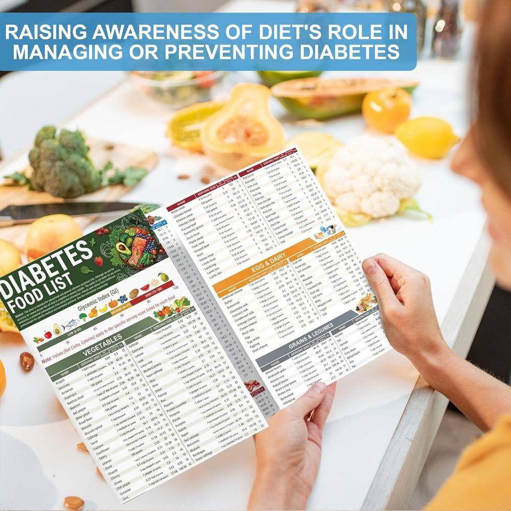 Program Zdrowego Odżywiania Lista Produktów dla Diabetyków Przenośna Karta Informacyjna dla Diabetyków