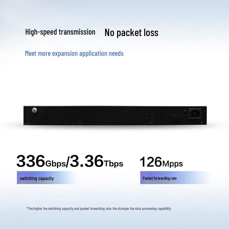 

Huawei S5735S-L24P4S-MA2 Gigabit PoE Switch